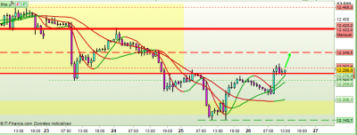 DAX H1.PNG