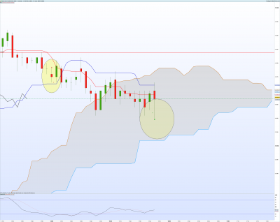 dax5min.png