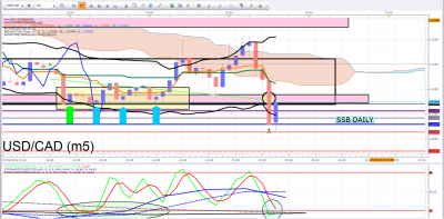 USDCAD.png