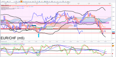 EURCHF.png