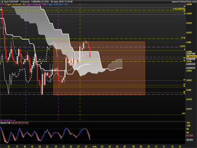EURGBP-4-heures.png (81.73 Kio) Vu 3034 fois EURGBP-4-heures.png