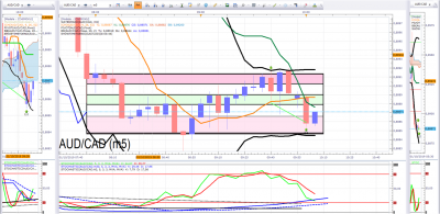 AUDCAD.png