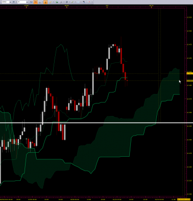 2019-10-01 12_46_29-Marketscope 2.0 – scalping 2 écrans.png