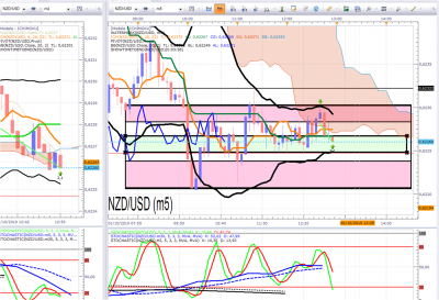 NZDUSD.png