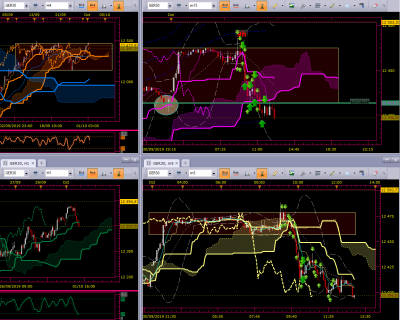 2019-10-01 12_59_58-Marketscope 2.0 – scalping 2 écrans.png
