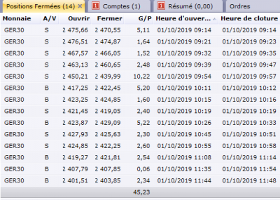 2019-10-01 13_00_29-Bureau de station de Trading FXCM.png