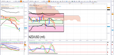 NZDUSD.png