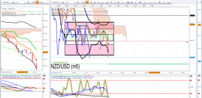 NZDUSD 2.png