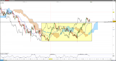 AUDNZD Example.PNG