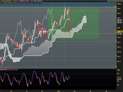 USDJPY-1-heure.png