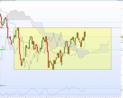 USDCHF-Journalier.png