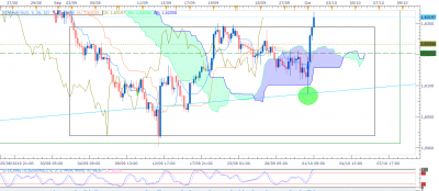 EURAUD H4 (10-01-2019 0642).png