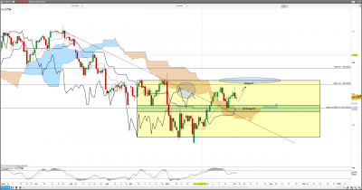 USDJPY D1.PNG