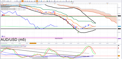 AUDUSD 3.png