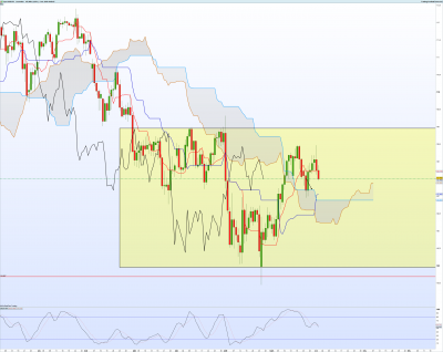 USDJPY-Journalier.png (306.54 Kio) Vu 2867 fois USDJPY-Journalier.png