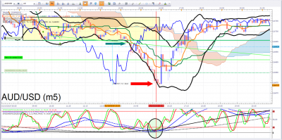 AUDUSD 4.png