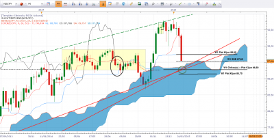 Capture d’écran 2015-01-25 à 16.32.08.png