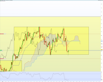 USDJPY-4-heures.png