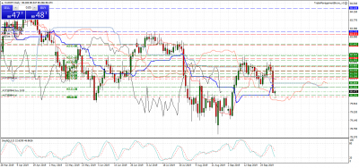 CADJPYDaily.png (85.12 Kio) Vu 2718 fois CADJPYDaily.png