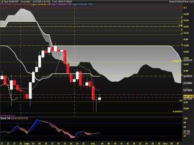 AUDUSD-Journalier.png