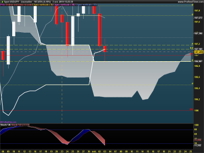 USDJPY-Journalier.png