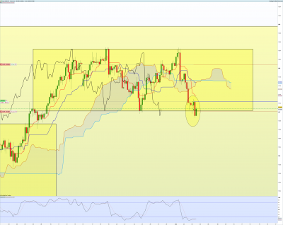 USDJPY-4-heures.png