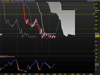 CADJPY-1-heure.png