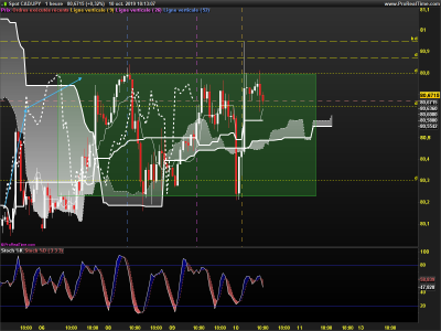 CADJPY-1-heure.png