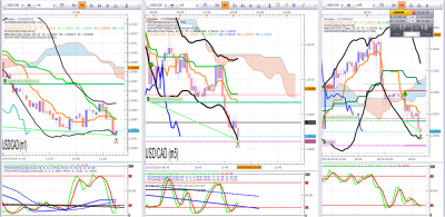 USDCAD.png