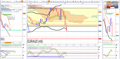 EURAUD.png