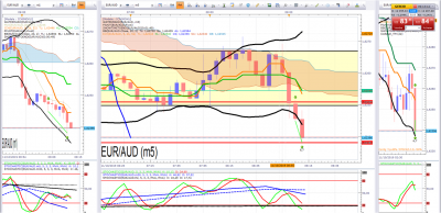 EURAUD 2.png