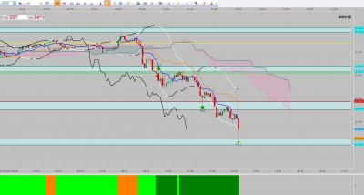 zone to zone dax fin de trade 8.10.19.JPG