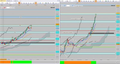 fin trade 2 dax 11.10.19 double doji sous la zone 2.JPG