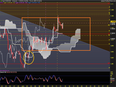 EURUSD-4-heures.png