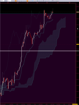 2019-10-16 14_40_50-Marketscope 2.0 – scalping 2 écrans.png
