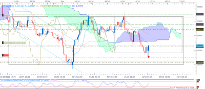 AUDCAD H4 (10-16-2019 0623).png