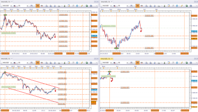 xauusd4graph240314.png