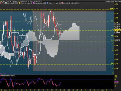 CADCHF 4 heures.png
