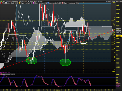 EURAUD Journalier.png