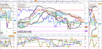 USDCAD.png