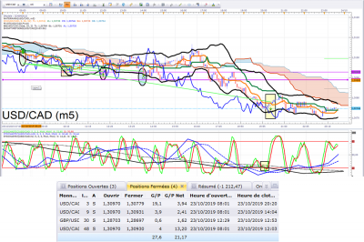USDCAD 2.png