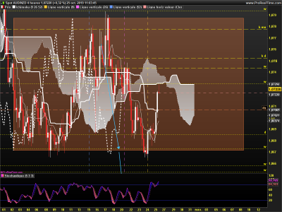 AUDNZD 4 heures.png