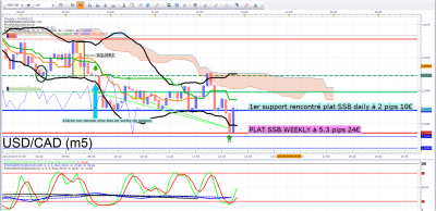 USDCAD 1.png