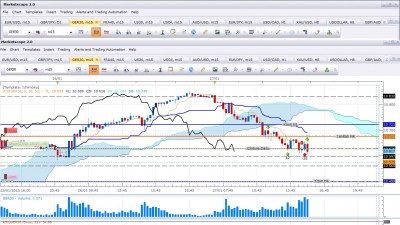Dax270115.jpg