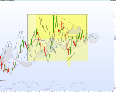 EURAUD-Journalier.png