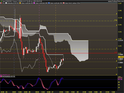 EURUSD 1 heure.png