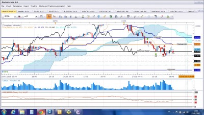 Dax270115.jpg (339.12 Kio) Vu 1963 fois Dax270115.jpg
