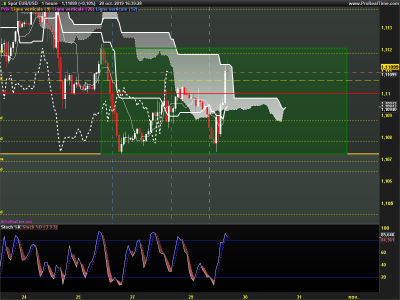 EURUSD-1-heure.png
