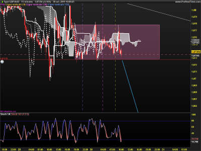 GBPAUD-15-minutes.png