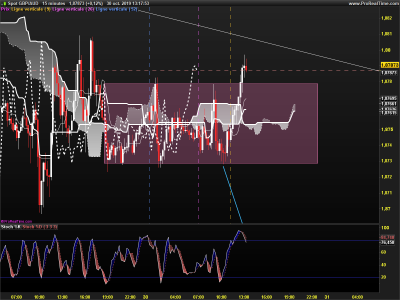 GBPAUD-15-minutes.png